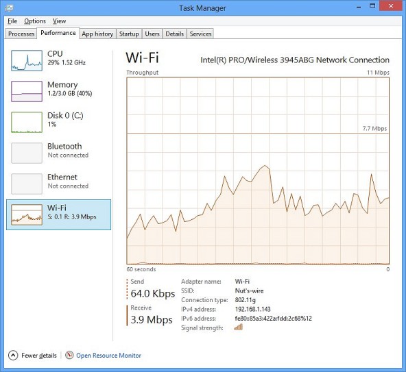 Task manager Network Monitor
