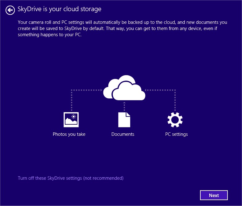 Windows 8.1 SkyDrive integration